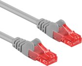 Wentronic CAT6 Netwerkkabel - RJ45 - Grijs - 20 m