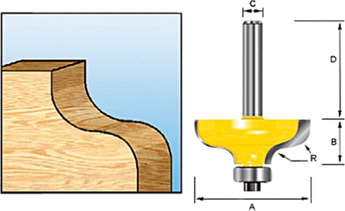 Makita D-11570 Profielfrees r=6,35 38,1x17,46mm S8