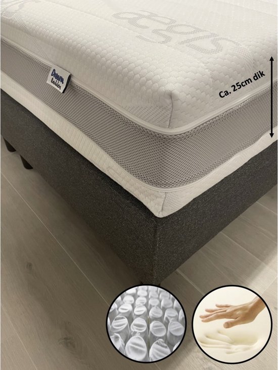 Matras 130x200 - Aegis Prestige - Nasa Traagschuim - 7-zones pocketvering -  ca. 25cm dik - Ortopedisch Soft