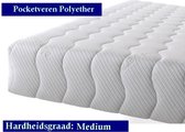 Aloe Vera - Caravan -  Eenpersoons Logeermatras - POCKET Polyetherschuim SG30 7 ZONE 21 CM - Gemiddeld ligcomfort - 70x190/21