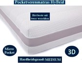 Aloe Vera - Tweepersoons Matras 3D MICROPOCKET HYBRID 7 ZONE 23 CM - Gemiddeld ligcomfort - 160x200/23