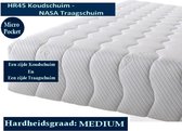 1-Persoons Matras - MICRO POCKET HR45 Koudschuim/NASA traagschuim 7 ZONE 21 CM - Gemiddeld ligcomfort - 90x210/21