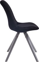 Eetkamer - Bezoekersstoel Sievi Velvet Round legs G, Donkergrijs