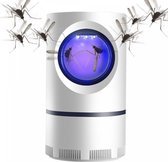 Herzberg HG-03121: Vortex Suction Power Mosquito Killer Lamp