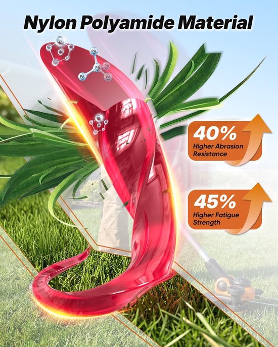Lawn edger spoelen voor grasmaaiers, trimmerdraad, vervangende spoelen Ø 1.65 mm, 3 m lengte, 12 stuks met 3 doppen — afbeelding 2