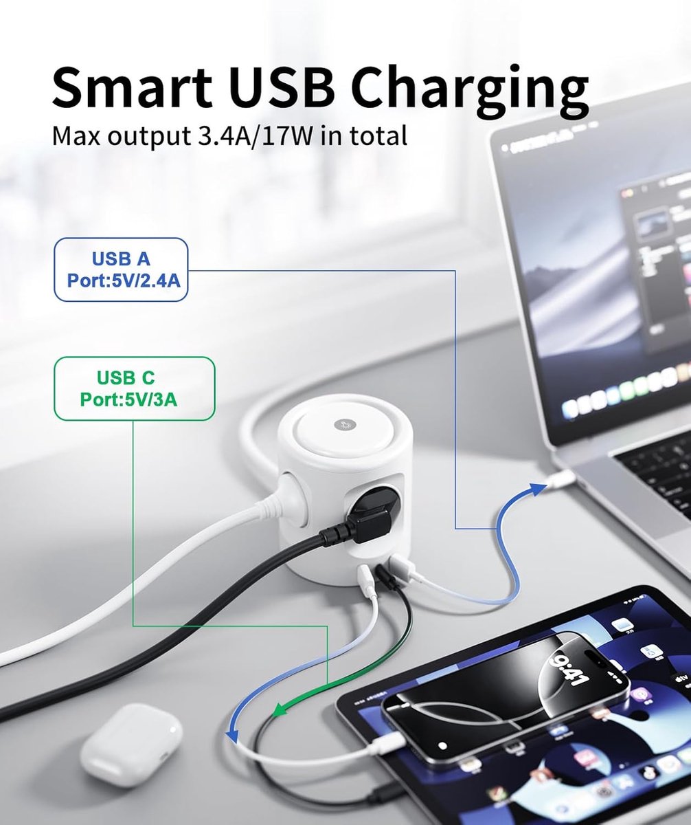 SnelShoppen - Meerdere Stekkerdoos met Licht (Wit, 2M) - 7-in-1 Stopcontact met 4 AC Aansluitingen, 1 USB C, 2 USB-A Poorten, Intelligente Nachtlampje