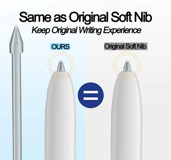 5 Stuks Originele Vervanging Zachte Punten voor Samsung S Pen Galaxy Tab S6 Lite/S10 Lite/S10 FE/S10 FE+ Plus/S10 Ultra/S10+ Plus/S9 FE+ Plus/S9+ Plus/S9 FE/S9/S9 Ultra/S8/S7 FE, Grijs — afbeelding 5