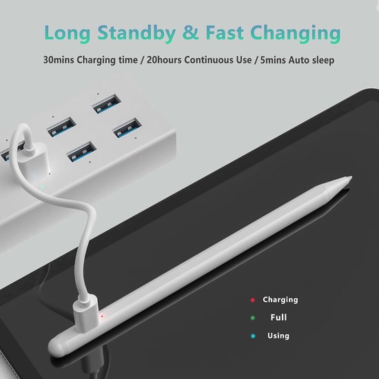 Stylus Pen voor Apple iPad 2018-2024 met 2X Snellader/Palm rejection, Kantelfunctie Pencil Compatibel met iPad Pro M4 11"/12.9"/13", iPad 10e/9e-6e generatie, iPad Air 3-5e/11-13" M2, iPad Mini 5/6 — afbeelding 2