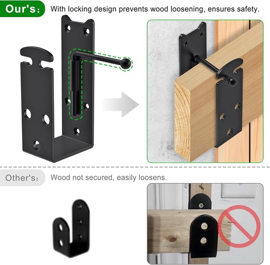 2x4 Door Barricade Brackets, Heavy Duty Door Security Bar Brackets with Locking Design, U-Shaped Bar Holder Bracket Fits 2 x 4 Lumber for Home, Garage, Gate to Security Door Reinforce, 2Pcs — afbeelding 2