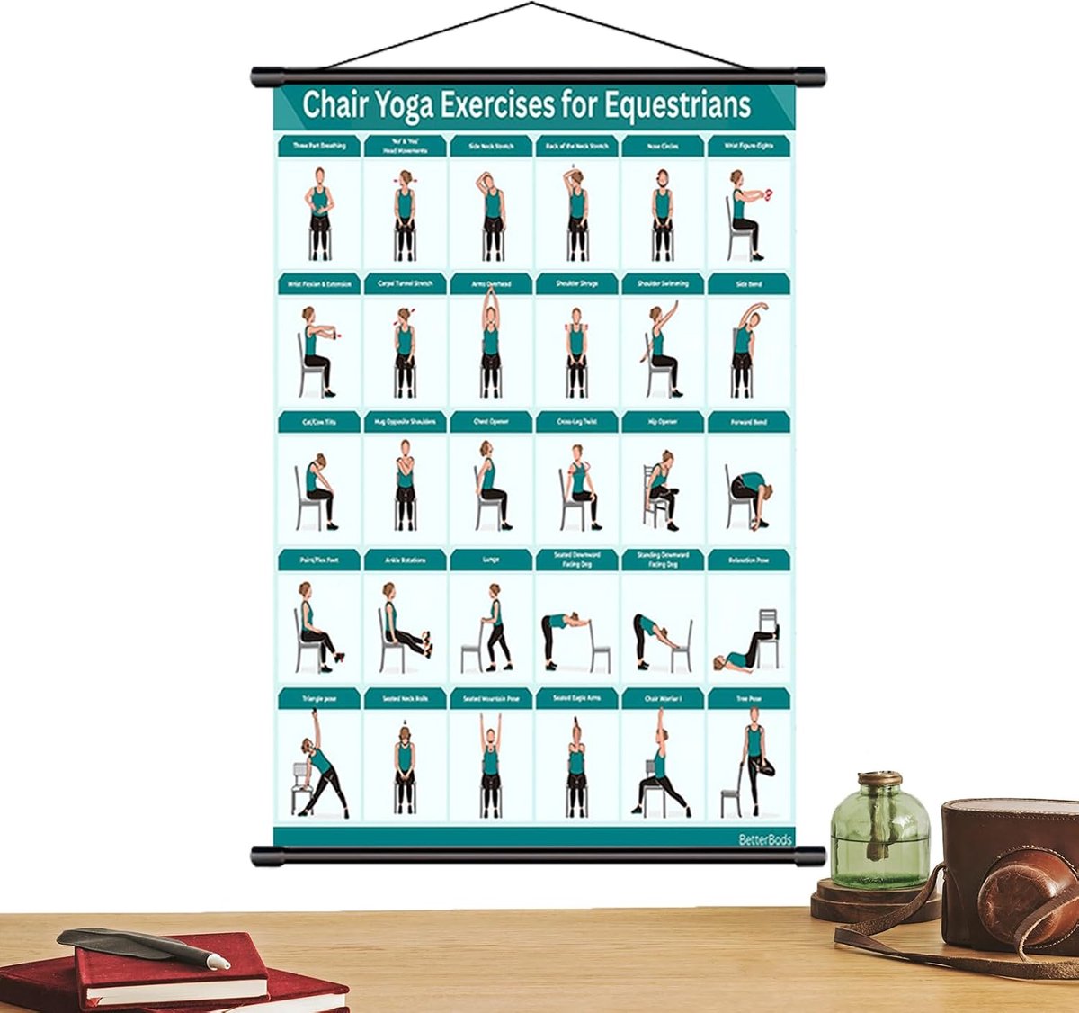Stoel Yoga Kaart - Fitness Poster - Thuis Trainen - Gedetailleerde Oefengids - 40 x 60 cm - Meerkleurig
