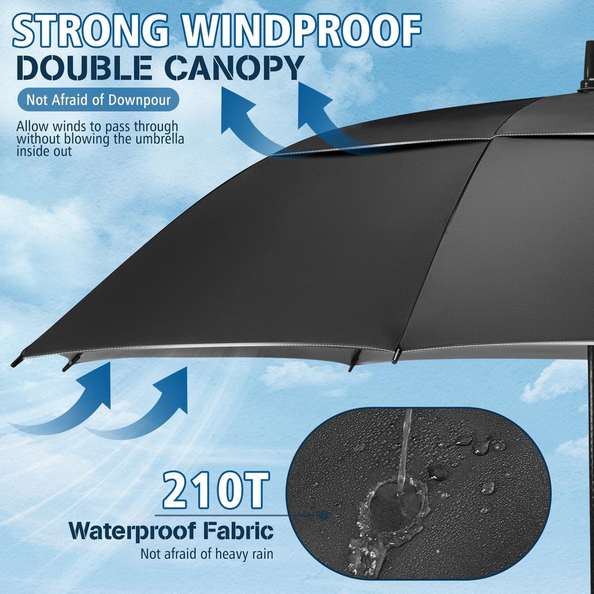Dailygoods - NINEMAX UV Golf Paraplu Winddicht 175CM Golfparaplu Automatische Open Grote Storm,Double Canopy met Schouderband voor Familie Mannen(Zwart/Zilver) — cadeau in Mode & Accessoires - foto 8