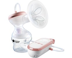 Elektrische Borstkolf - Draagbare Melkpomp - Moedermelk Afkolven - USB Oplaadbaar Stil - 9 standen - Wit