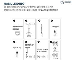 Vruchtbaarheidstest man