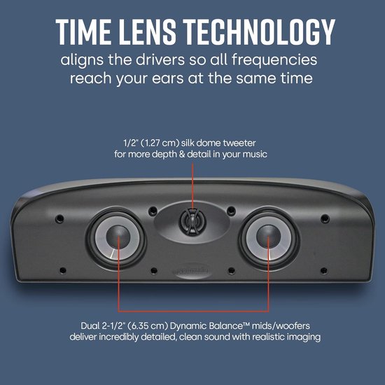 Center Speaker - Midden Speaker - Home Theater - Time Lens Technologie - 3.35 Pounds - Zwart — afbeelding 2