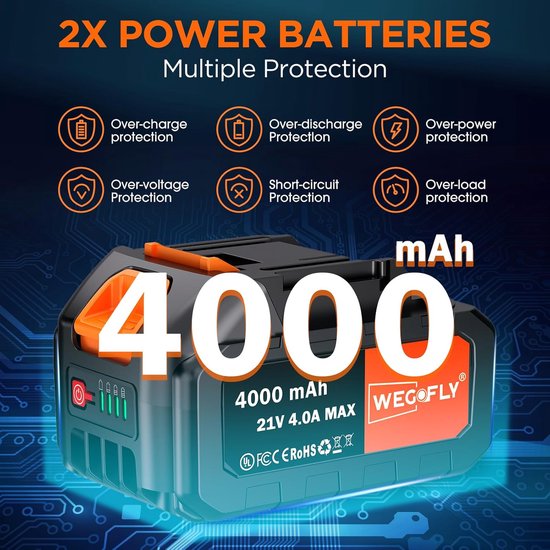 Draadblazer 500 CFM met 2x 21V Batterij en Oplader - Krachtige Elektrische Bladblazer voor Tuin en Oprit — afbeelding 5