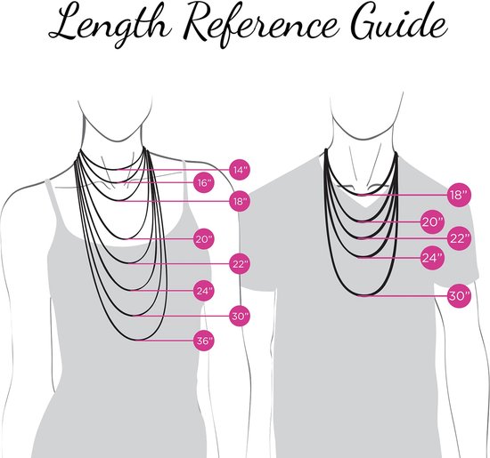 fijne dunne 1-2,5 MM Sterke Rolo Link Kabel Ketting voor Vrouwen Mannen Geel Rose Geel Goud Vergulde Overlay .925 Sterling Zilver 36,48,50,54 Inch — afbeelding 4