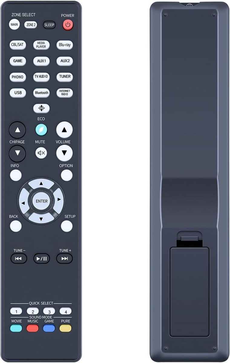 Afstandsbediening - Reserve Bediening - Home Cinema - Directe Werking - 8 Meter Bereik - Zwart
