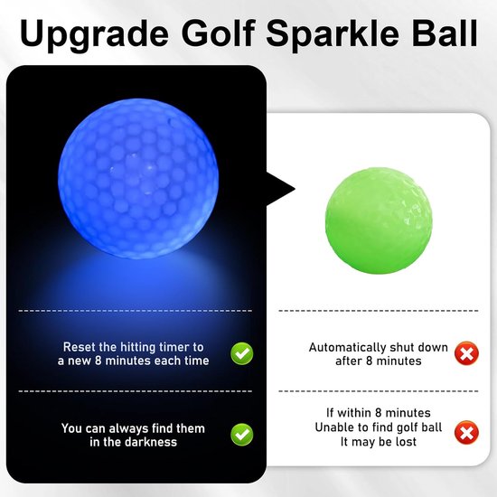 Kleurrijke Light Up Golfballen 6 Stuks - Oplichtende Golfballen - Flashing Glowing - Voor Nachttraining - ShopVlot — afbeelding 4