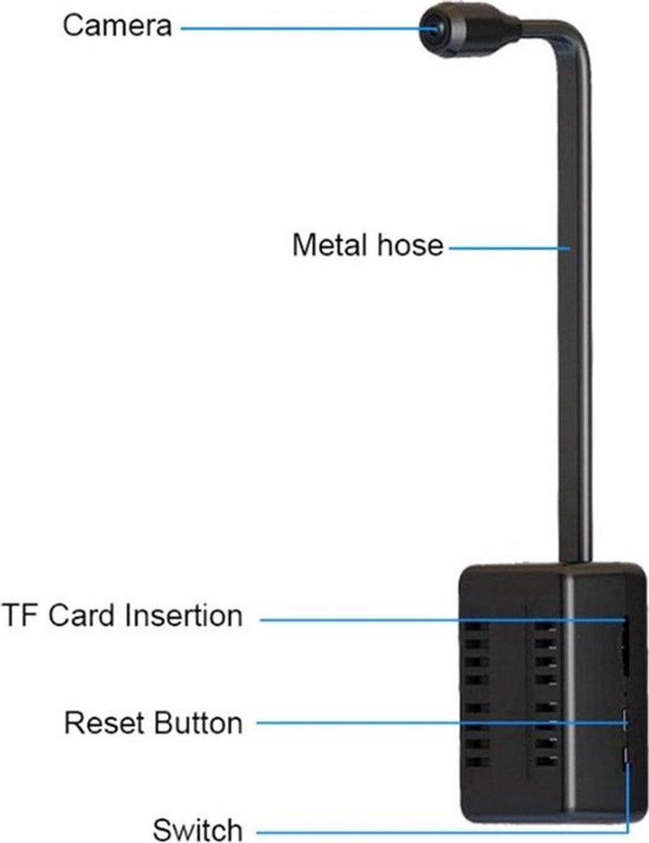 1080P WiFi-binnencamera met 145 ° Groothoek | Bewegingsdetectie | Ruisonderdrukking | Lusopname | Verstelbare Camera | Thuiswinkel (128GB) .