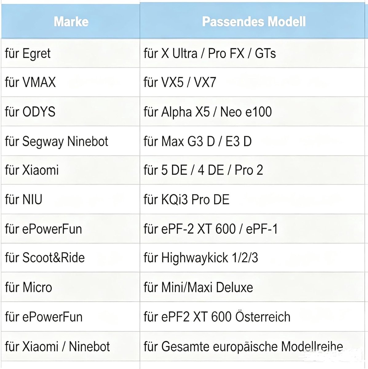 SnelShoppen - Stuurgrepen voor elektrische step met knipperlichten, antislip siliconen handgrepen voor Xiaomi M365 Pro 1S Pro 2 Mi3, verhoogde veiligh