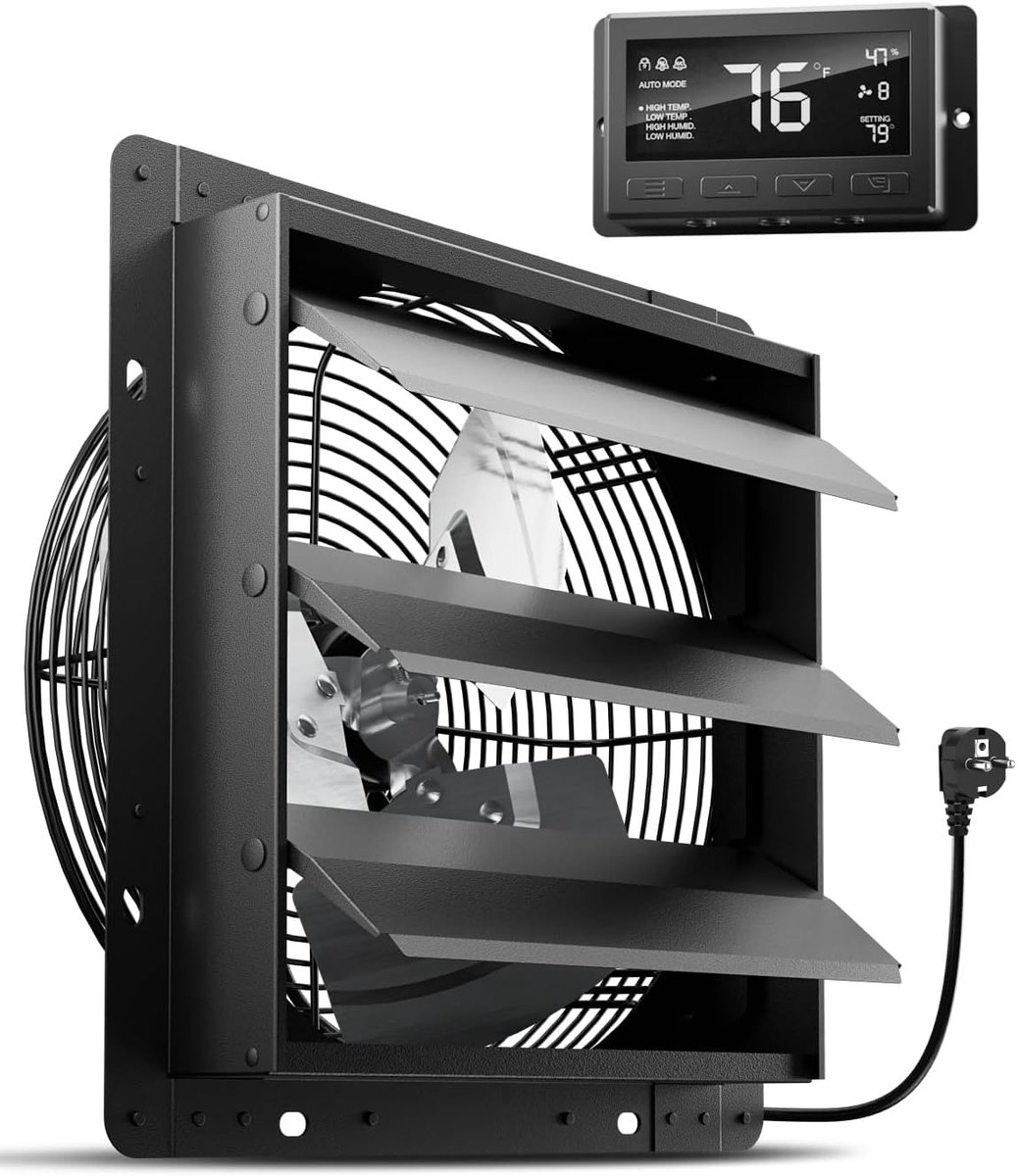 Power 300 mm afvoerventilator met temperatuur- en vochtregelaar, intelligente industriële wandventilator, 1650 m³/u, EC-motor, wandventilator voor kelder, garage, keuken, kas