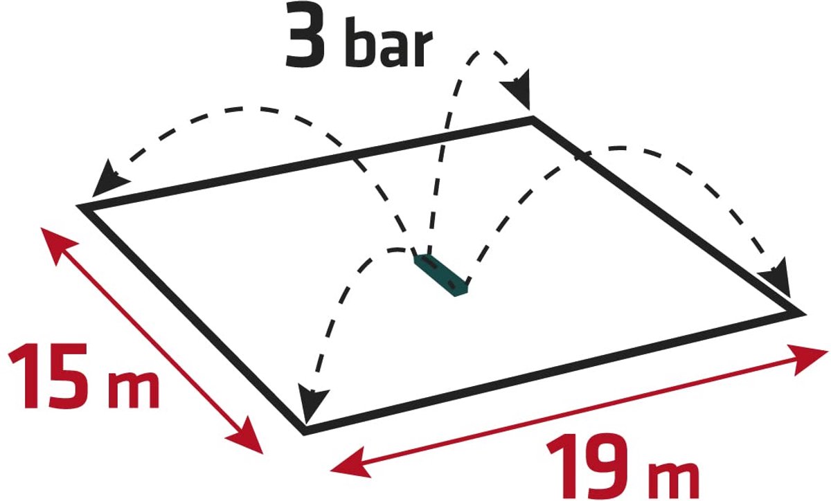 SnelShoppen - VERTO Gazonsproeier tot 285 m2, Oscillatiesproeier met 18 uitlaatsproeiers, Sproeibreedte tot 19 m x 15 m, Instelbare Straalintensiteit