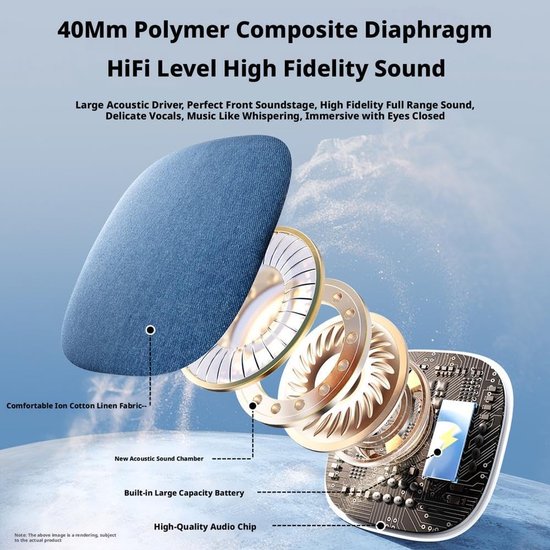 Bluetooth Slaapkussen Speaker - Onder Kussen Speaker - Ontspannen Slaap - Instelbare Slaaptimer - Mini Draagbaar - Wit — afbeelding 5