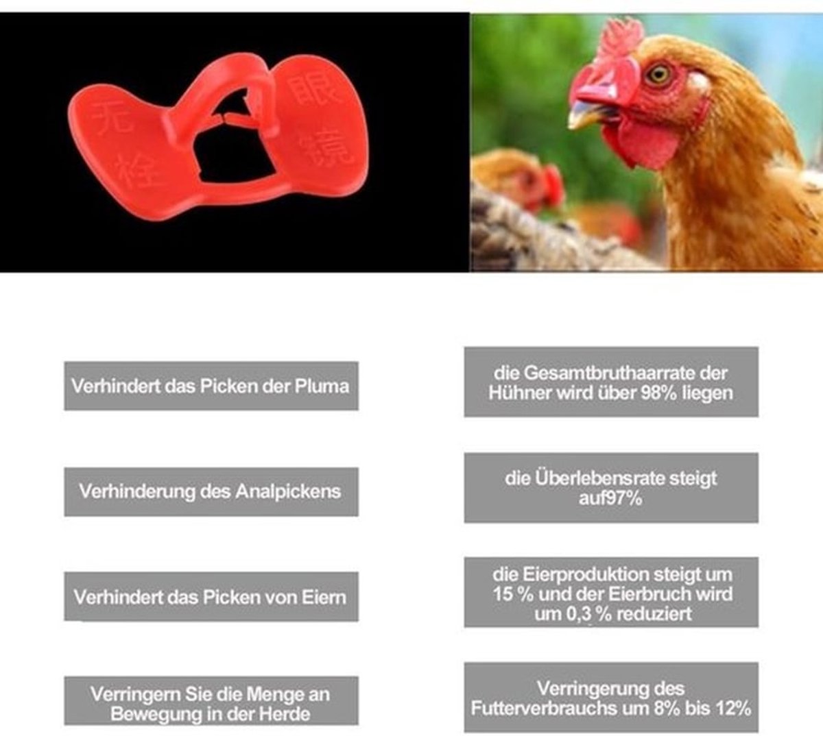 Kippenbrillen 50 stuks - Anti-pekbrillen - Pluimvee Uitrusting - Kunststof - Lichtgewicht - Verbeterd Ontwerp - Pluimvee Bril