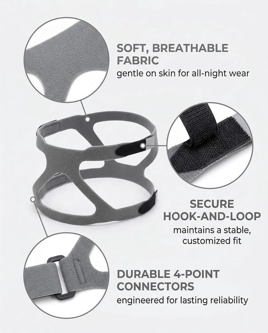 1 stuk Universele CPAP kopband voor masker en masker, 4 punt aansluiting CPAP kopband voor de meeste neus, Universele masker hoofdbekleding (grijs) — afbeelding 3