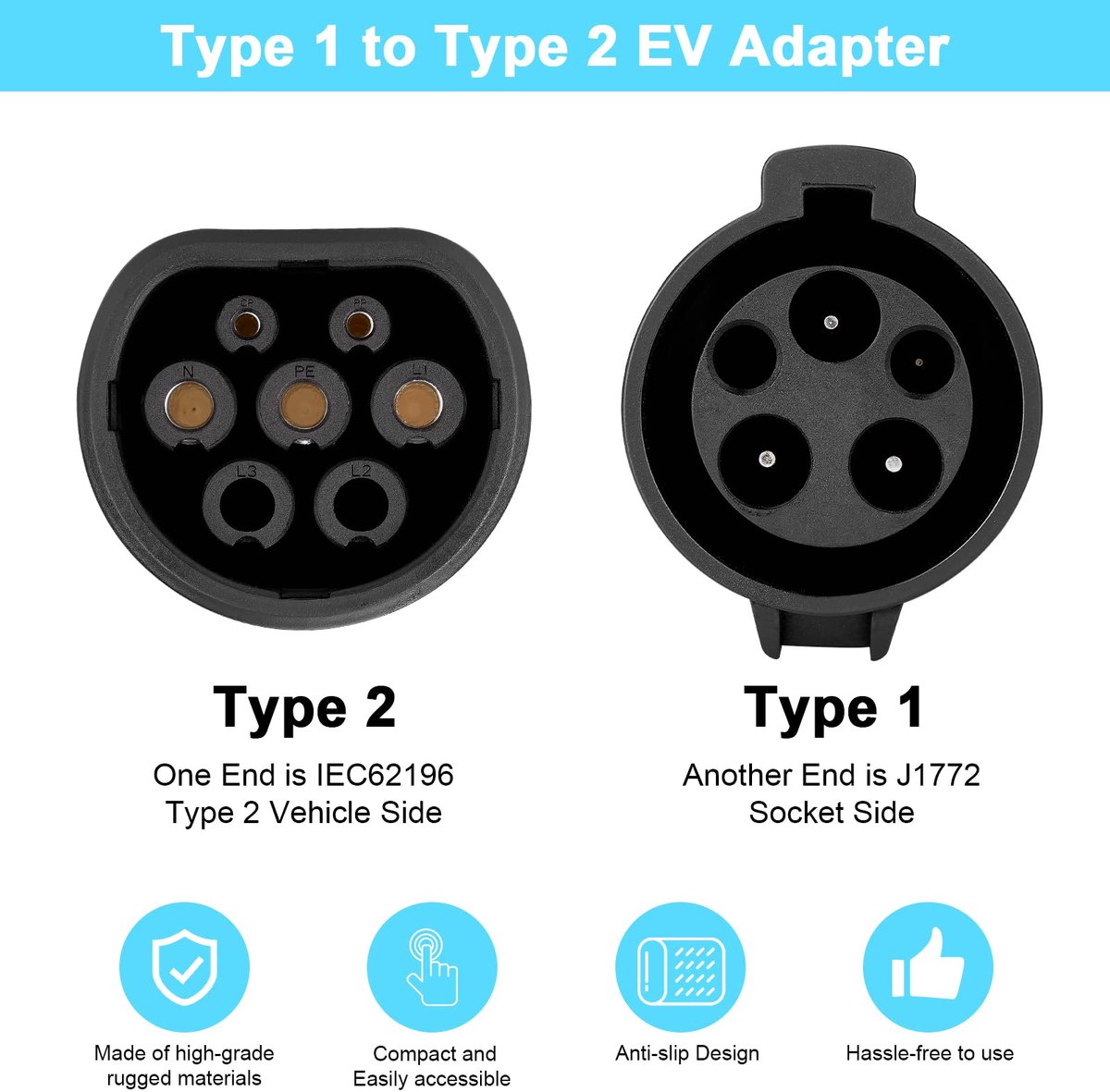 EV oplaadkabel Type 1 naar Type 2 - 32A 7,2 kW zwart - 1-fase met beschermhoes - ideaal voor thuisladen - ShopVlot
