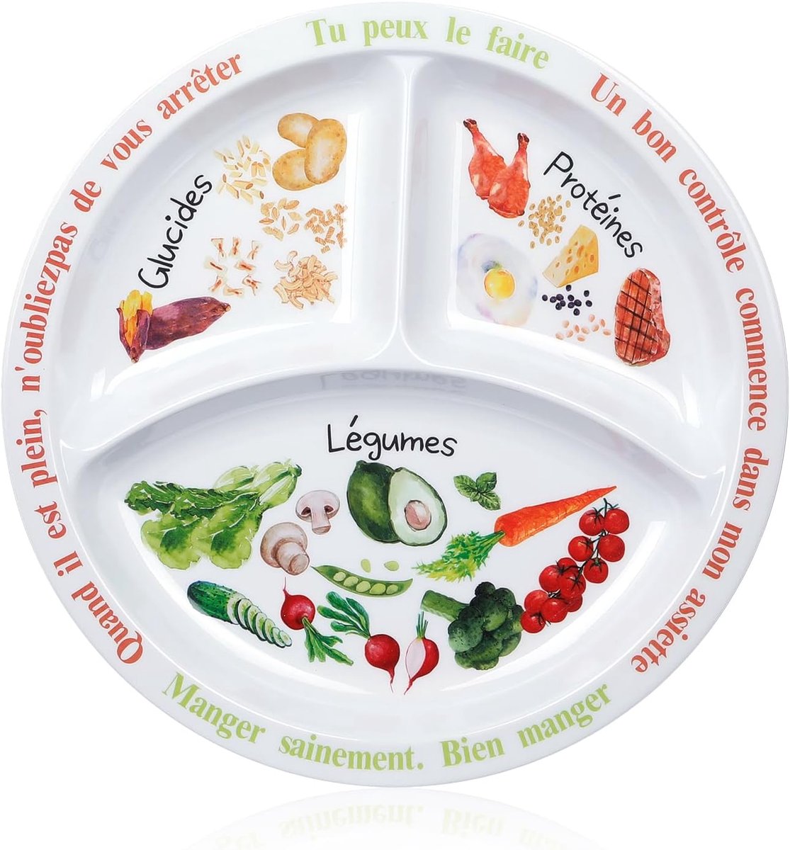 bord voor evenwichtige voeding – borden met gezonde voeding voor