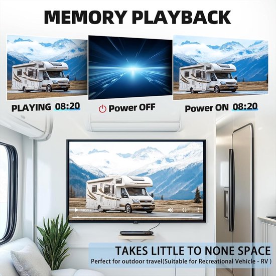 DVD-Speler voor TV met HDMI RCA-Uitgang, 1080P Full HD | Alle Regio DVD/CD Afspelen, USB-Ingang, Geheugenafspelen, CD-Kopiefunctie, PAL/NTSC-Systeem — afbeelding 2