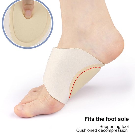 Orthopedische Steunzolen voor Platter Voet, Schokabsorberend, Ondersteuning bij Fasciitis en Pijnverlichting — afbeelding 4