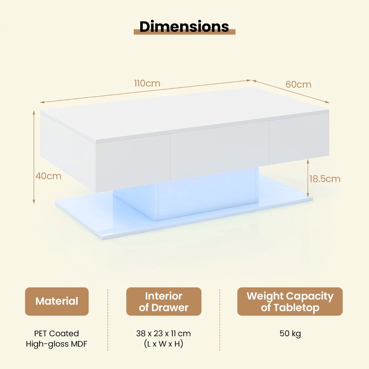 SureDeal® - Salontafel - Led Lampen - Huiskamer - 2 Laden - Bureau - Wit - 110x60x40 cm - Bijzettafel - Consoletafel