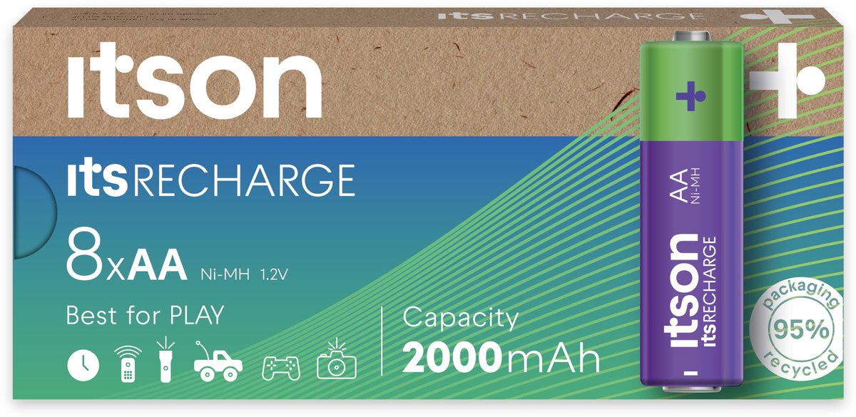 SnelShoppen - 8x ITSON AA Pro Oplaadbare NiMH-batterijen 2000 mAh - Ideaal voor Klokken, Zaklampen, Afstandsbedieningen - HHR6-2000IT/8CP