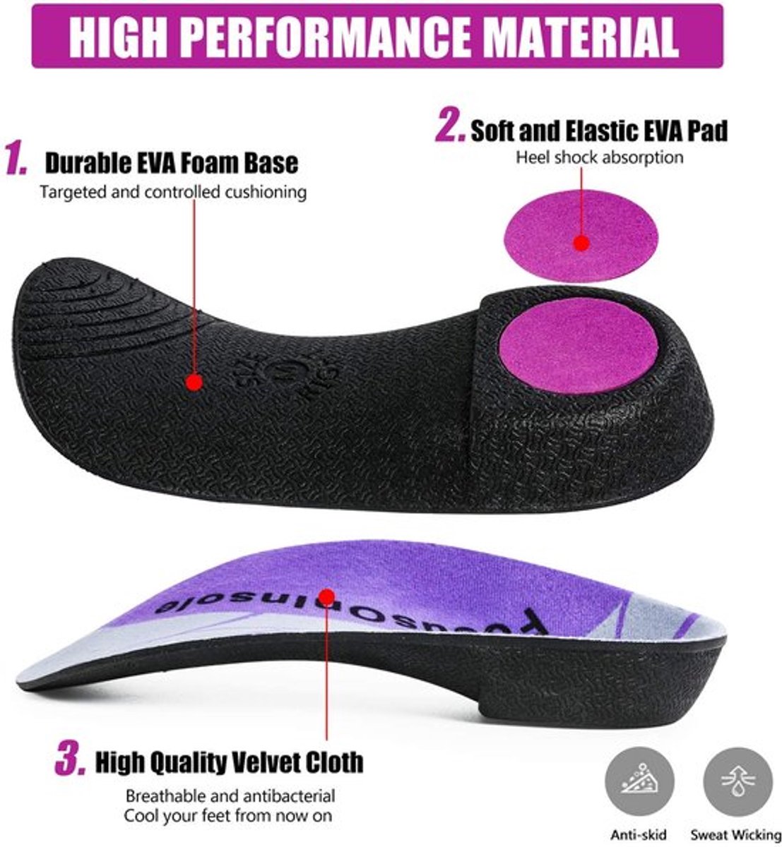 Inlegzolen Orthopedisch - Hielspoor/Plaatvoeten - Antislip - Ademend - Shockabsorberend - Stabiliteit en Comfort - Orthopedische Zolen