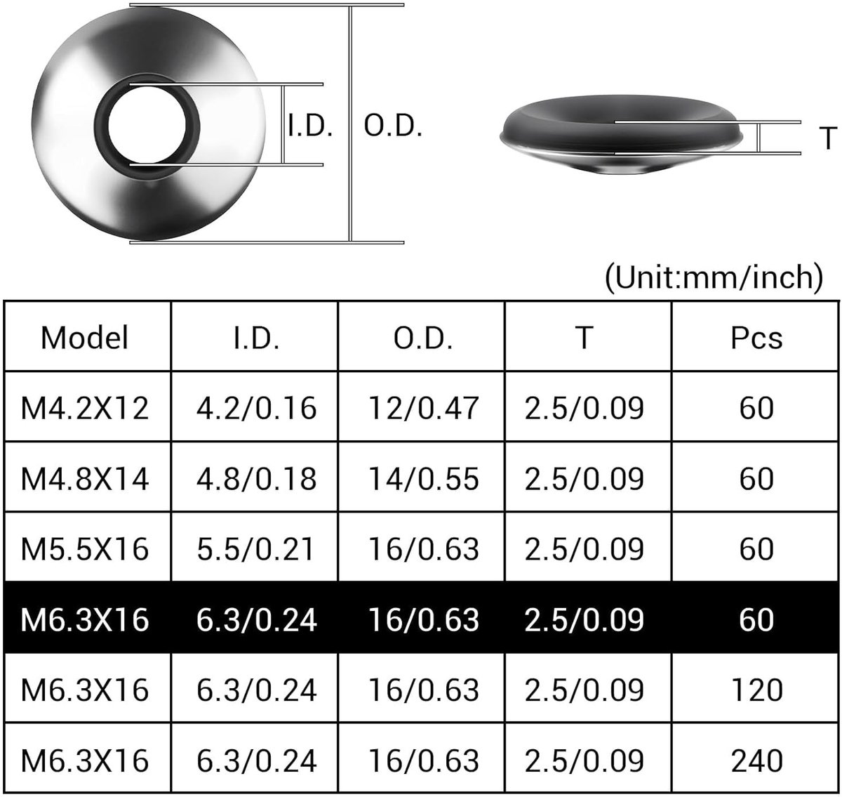 EPDM Sealingringen M6.3 x 16 mm - Neopreen Coated Ringen, RVS Washers voor Schroeven, Set van 60 voor Bouw en Klussen