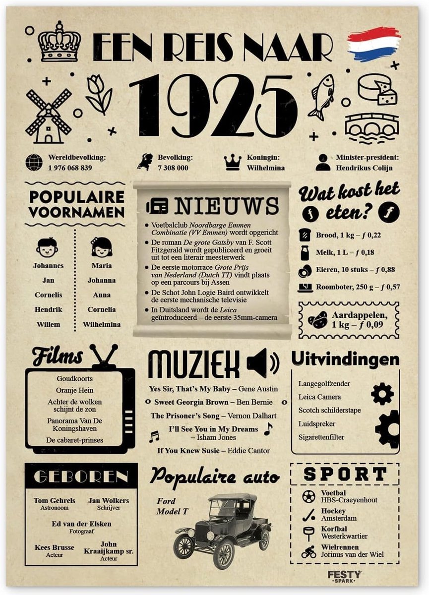 SnelShoppen - 101e Verjaardag Kaart - Nostalgische A4 Verjaardagskaart voor Vrouwen en Mannen - Perfecte Decoratie en Geschenk voor 101 Jaar - Kaart 1