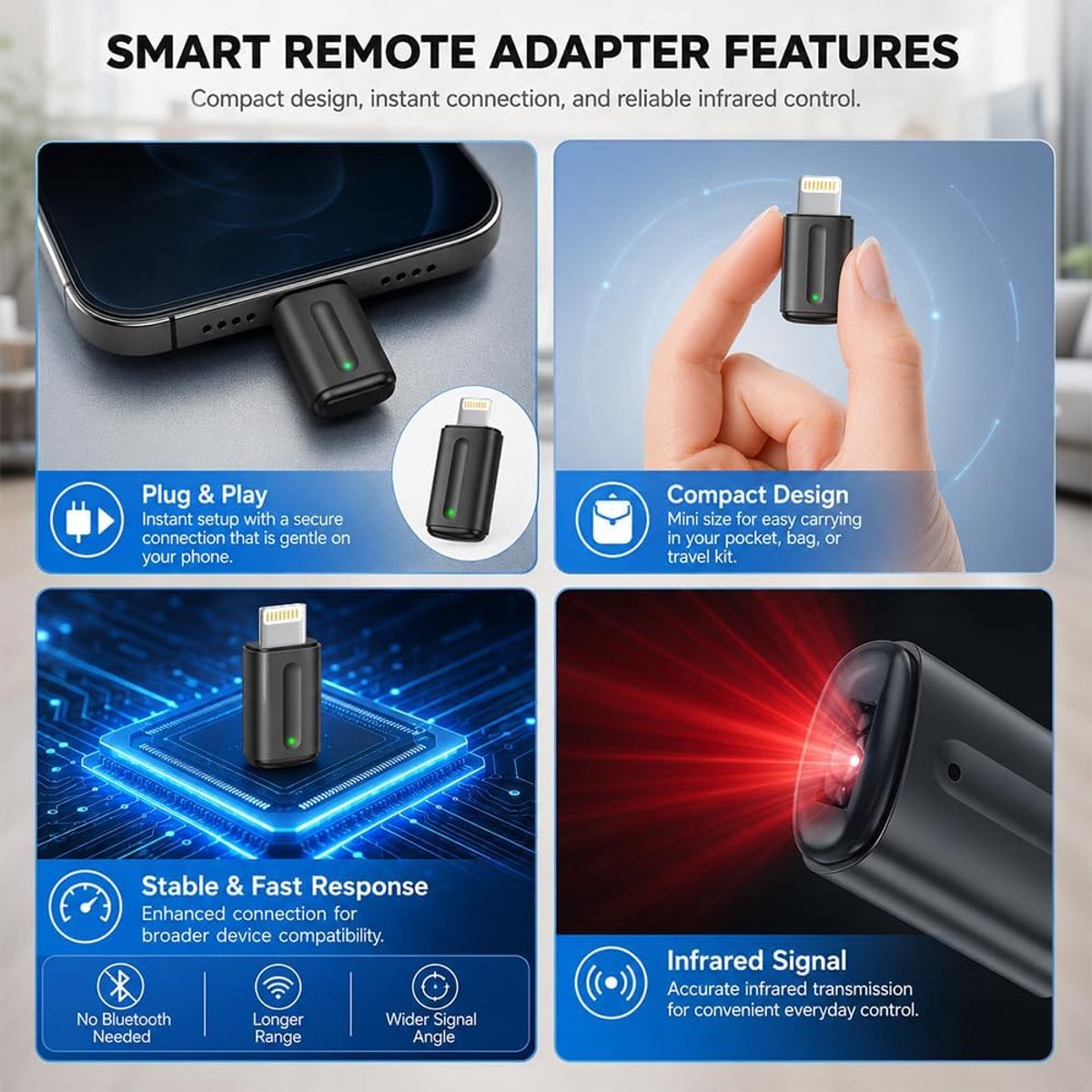 SnelShoppen - Mini Universele IR-afstandsbediening Adapter voor Smartphone, IR Blaster voor TV, Airconditioning, DVD, Decoder, Siliconen Hoes, Eenvoud