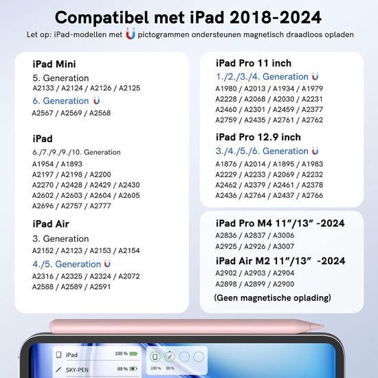 Stylus Pen voor iPad met Draadloos Opladen, iPad Pencil - Compatibel met iPad Air 5/4, iPad Mini 6, iPad Pro 11" 4/3/2/1, iPad Pro 12,9" 6/5/4/3 (Roze) — afbeelding 5
