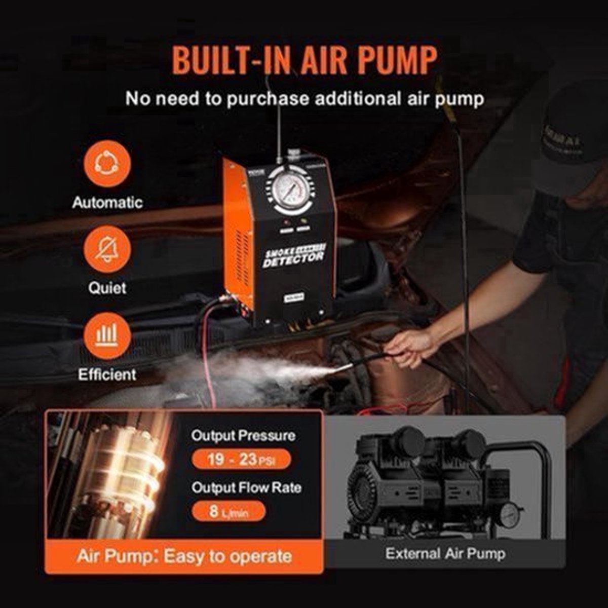 Rookmelder Auto – Rooklekdetector – Lekzoeker – Rookmachine – Vacuüm Tester – Ingebouwde Luchtpomp 8 L/min – Digitale Drukmeter 19-23 PSI