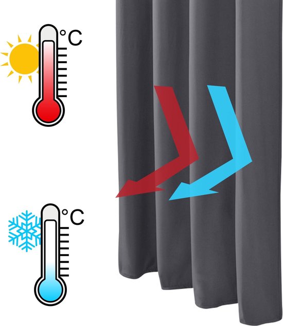 Antracietgrijze gordijnen met thermische isolatie pictogrammen voor warm en koud.