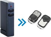 Prastel MPSTL2 (Alternatieve handzender)