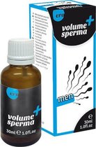 Volume sperma druppels