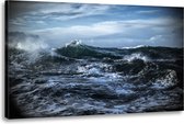 Schilderij -Woeste Noordzee, 2 maten. premium print, wanddecoratie