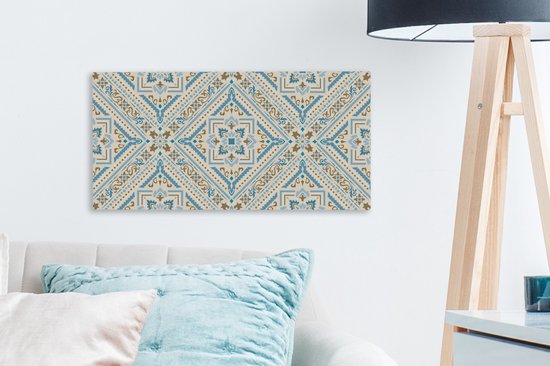 Toile Peinture Tapis Persan - Tapis - Motifs - Blauw - 40x20 cm - Décoration murale