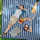 Relaxdays Picknickkleed blauw-wit - gestreept - picknickplaid - festivalkleed - geïsoleerd