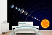 Behang - Fotobehang het zonnestelsel - Breedte 390 cm x hoogte 260 cm