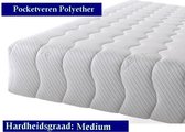 Aloe Vera - Caravan -  Eenpersoons Logeermatras - Pocketvering met Polyetherschuim SG 30 afdeklaag - 21 cm - Gemiddeld ligcomfort - 70x190/21