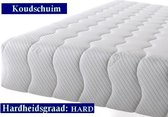 Caravan -  1-Persoons Matras -  Koudschuim HR45 20 CM - Stevig ligcomfort - 70x190/20